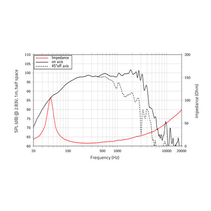 LaVoce WAF153.03-8 Woofer Professionale Magnete Ferrite 8 Ohm Max 1000W 38cm 15"